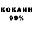 КЕТАМИН ketamine Olena Turchyn